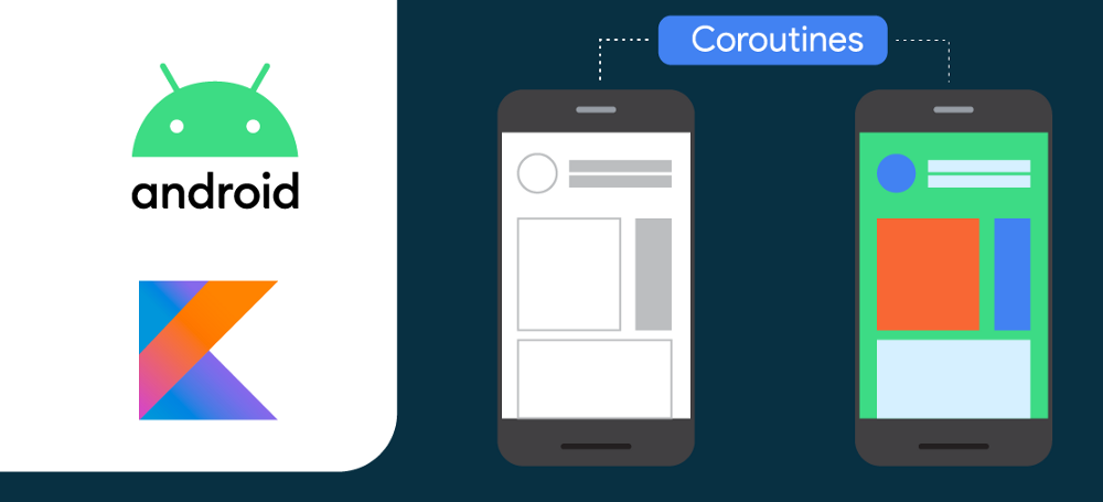 testing-two-consecutive-livedata-emissions-in-coroutines